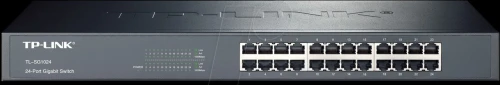 Swtich, Points d'accès, Firewall, Modem