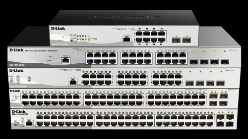 Swtich, Points d'accès, Firewall, Modem