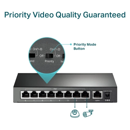 SWITCH TP LINK TL-SF1009P 9 PORTS 10/100 Mbps AVEC 8 PORTS PoE+ //REF: 1932