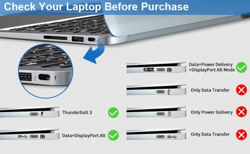 ADAPTATEUR TYPE C TO 3USB +VGA+HDMI+TF+AUDIO+ REEN GIGA 11IN1 /REF: 5168  