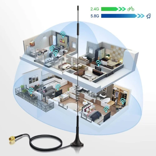ANTENNE 4G SMA (M) AVEC CABLE 10M /REF: 2717  