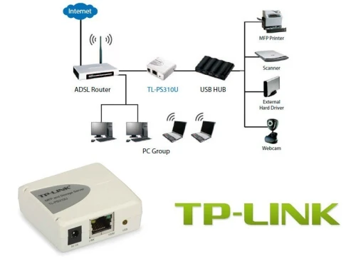 SERVEUR D'IMPRESSION TL-PS310U  TP-LINK // REF: 6677