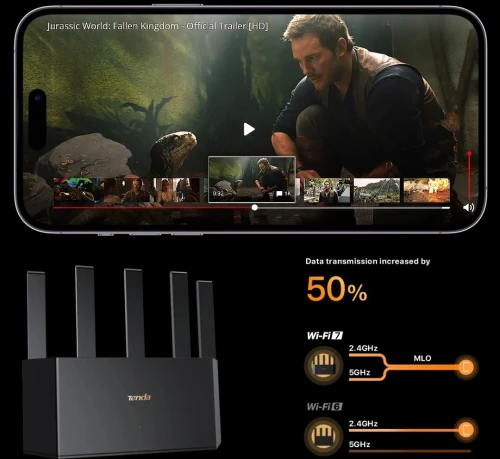 ROUTEUR Wi-Fi 7 TENDA TE6L PRO (BE5100) REF : 8090