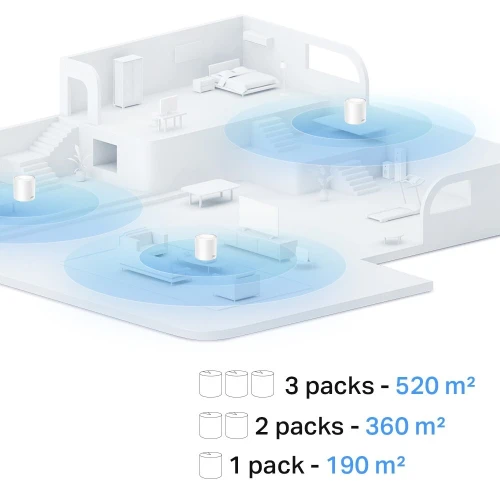 ROUTEUR TP-LINK MESH DECO X10 WIFI 6 AX1500 (2-PACK) //REF: 3210
