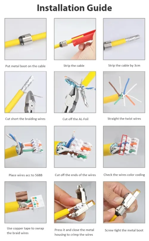CONNECTEUR INDUSTRIELLE RJ45 CAT.6A/7/8 LW-FTPS-C6A /REF:7372