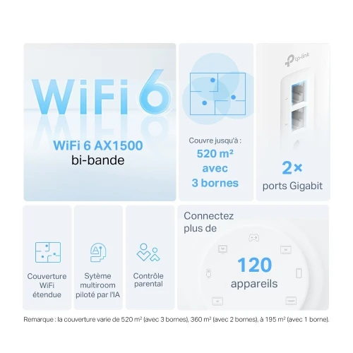 ROUTEUR TP-LINK MESH DECO X10 WIFI 6 AX1500 (2-PACK) //REF: 3210