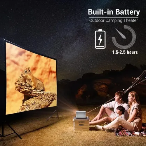Datashow r80 haut-game Android 11.0 avec lunettes 3D et grand lumineuse 2500ansi la ram 2 go / 32 go