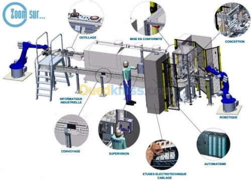 Maintenance Industrielle & Automatisme