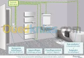 électricien