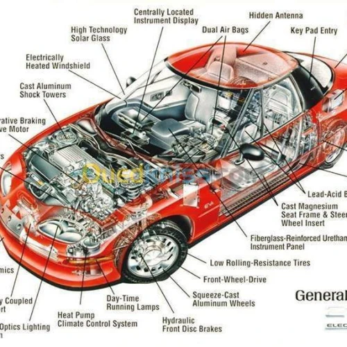 التكوين في الخياطة