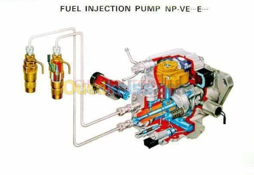 réparation et rénovation des pompe inj
