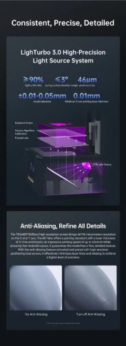 Anycubic
