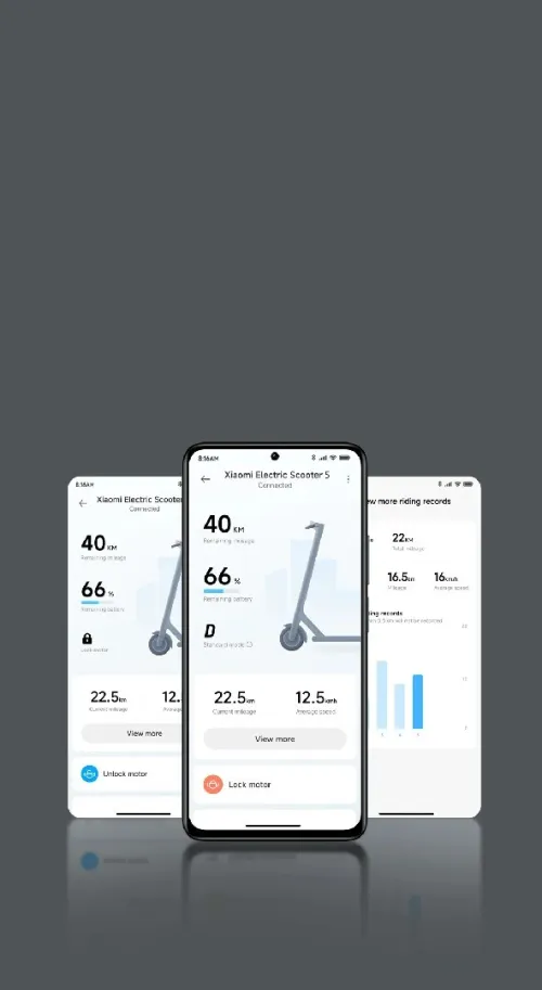 Xiaomi Electric Scooter 5 