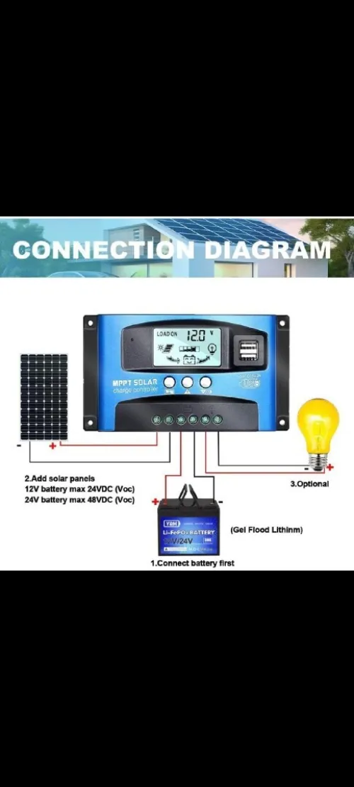 Onduleur 30A 40A 50A 60A Bluetooth Wi-Fi Comptable avec téléphone