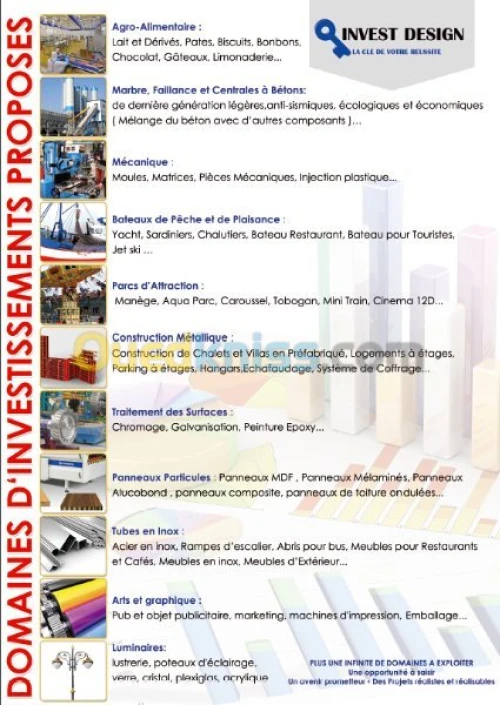 Bureau d'étude en Algérie