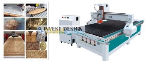 Recherche des domaines d'investissement en Algérie