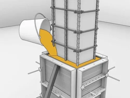 Sika Grout 212
