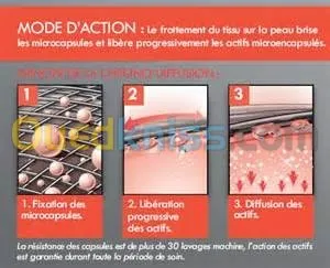 import et export 