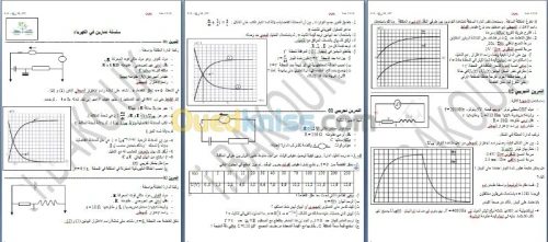 Cours particuliers en physque