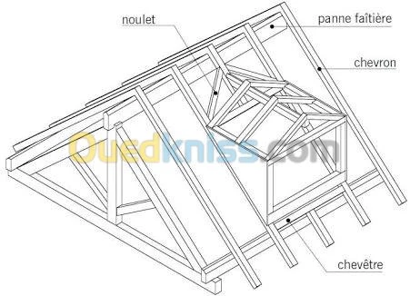Décoration en fer forgé et en bois