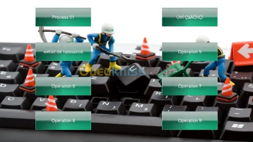 Gestion de file d'attente