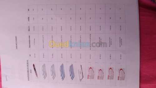 Vente consomable bureautique en gros 
