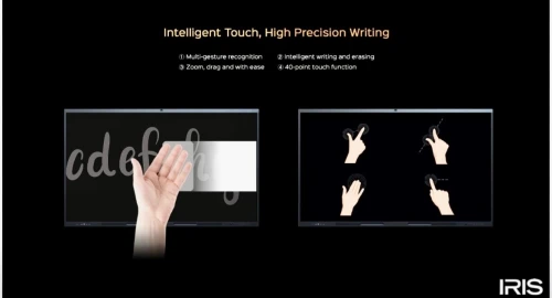 ECRAN IRIS INTERACTIF TACTILE 75" A200 PRO