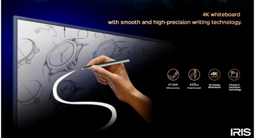 ECRAN IRIS INTERACTIF TACTILE 75" A200 PRO