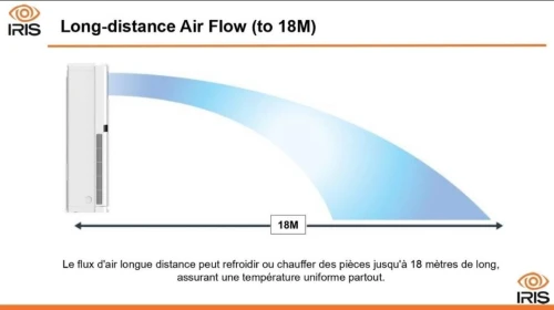 CLIMATISEUR IRIS ARMOIRE AIR FLOW 4D SPLIT SERIE E 48000 BTU