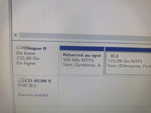 Unité Hp 
