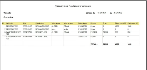Logiciel Gestion Parc Automobile