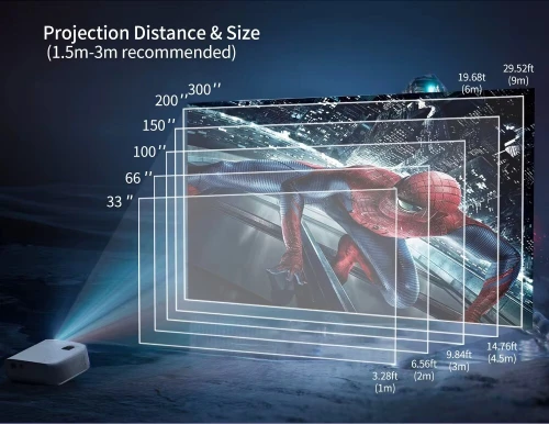 Mini Video projecteur Datashow P128 Wi-Fi, Bluetooth