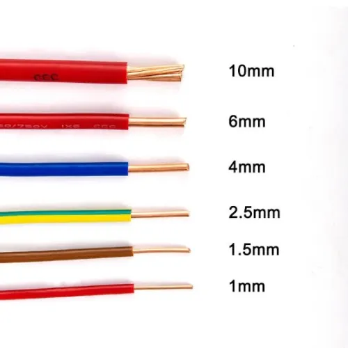  Vente Machine sur commande Extrudeuse cablerie Filament 1.5 2.5 Ligne Complète