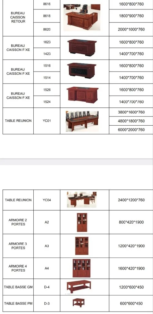 YH FOURNITURE