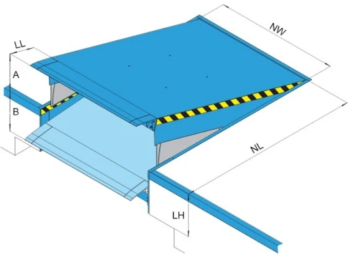 NIVELEUR DE QUAI pour CHARGEMENT / NIVELEUR DE QUAI (FABRICATION) ALGERIE