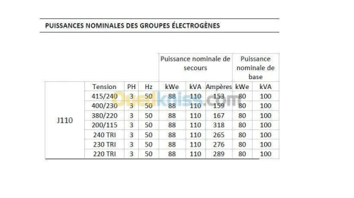Location groupe électrogène 100 kva