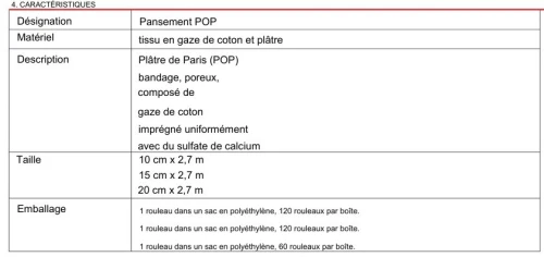 Bandage orthopedique en plâtre de paris POP