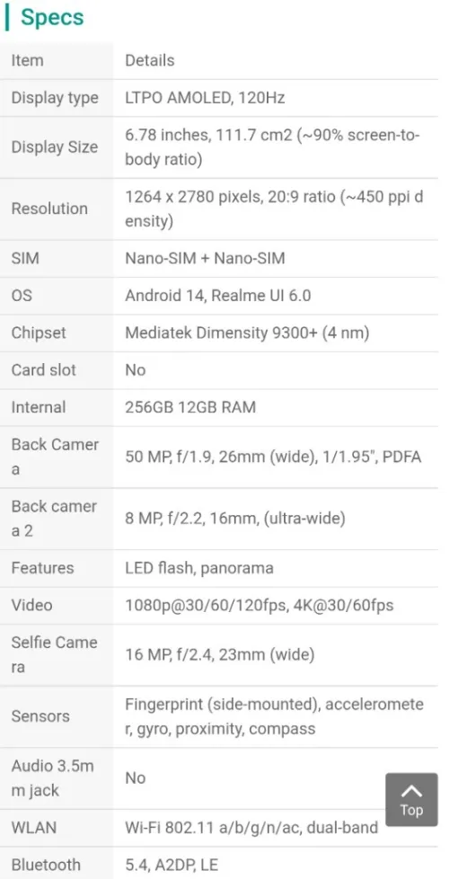 Realme Gt neo 7