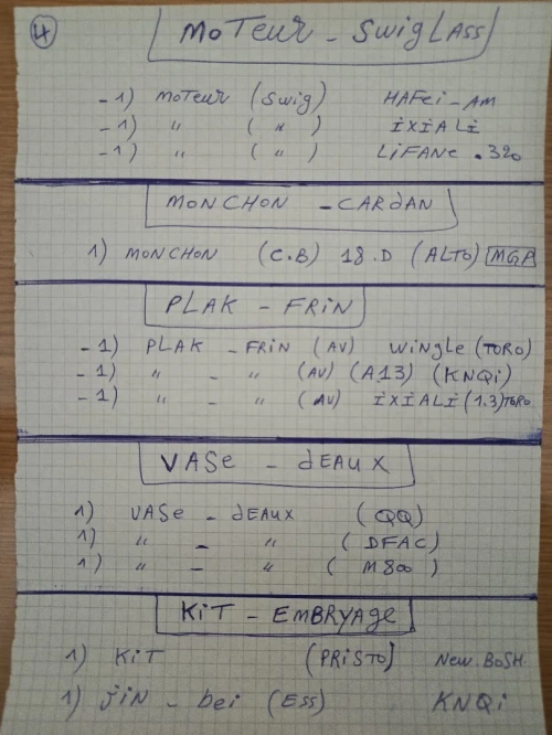 Lot de Pièces détachées auto