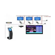 Gestion File D'attente - Borne Tactile 
