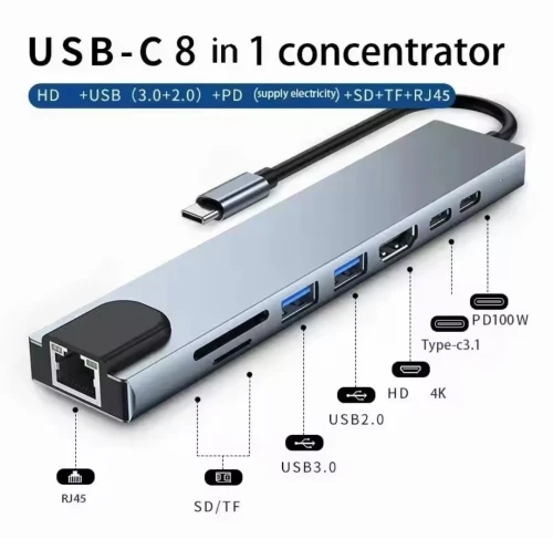 Type c to Rg45 Hdmi type c 100w