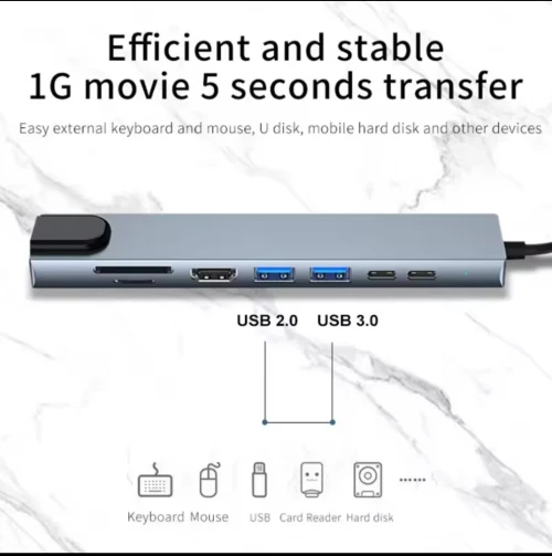 Type c to Rg45 Hdmi type c 100w