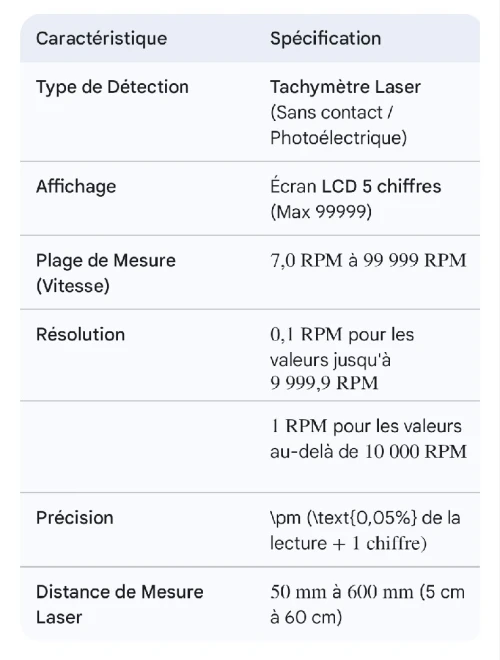 Tachymètre Numérique (HP-9235C)