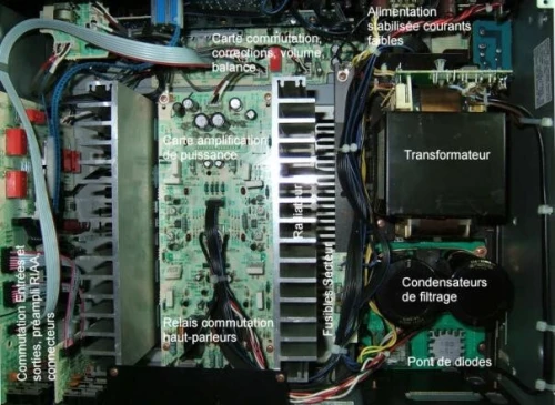 Reparation amplificateur audio