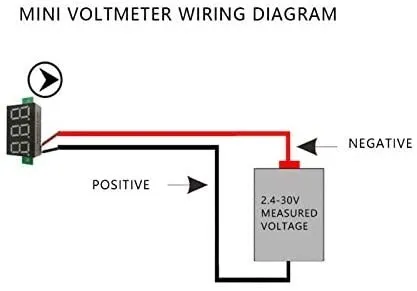 Mini voltmètre DC arduino 