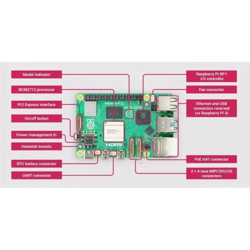 KIT Raspberry Pi 5 4 Go