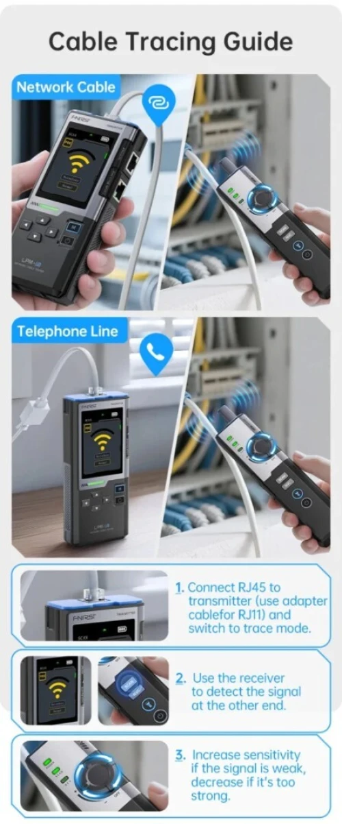 FNIRSI LPM-10A  Testeur de Câbles Intelligent RJ45 / RJ11