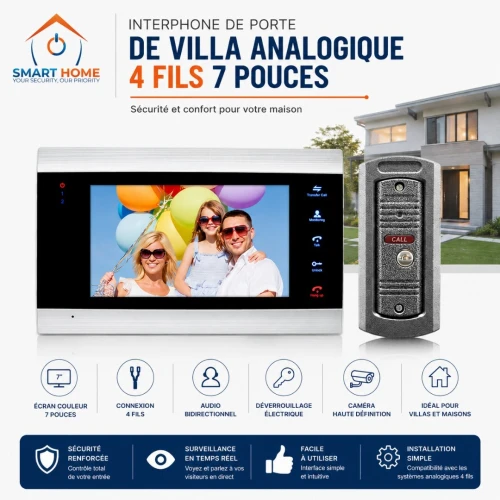 Visiophone interphone individuel pour appartement-villa