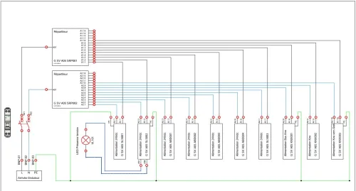 Ingénieur d'étude et suivi des projets GTB/GTC