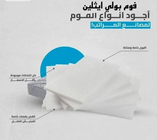 فوم بولي إيثيلين للصناعات االأثاثية/mousse pour les fabricants de matelas, canapés et salons